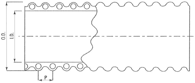 W-structure