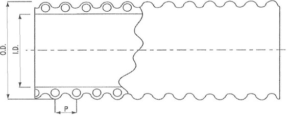 WGP-structure