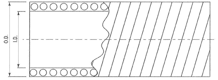 air-conditioning hose F-structure